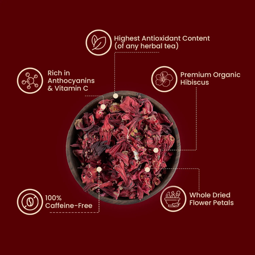 Hibiscus Tea Packs