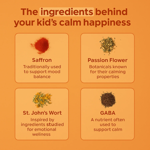 Saffron Gummies