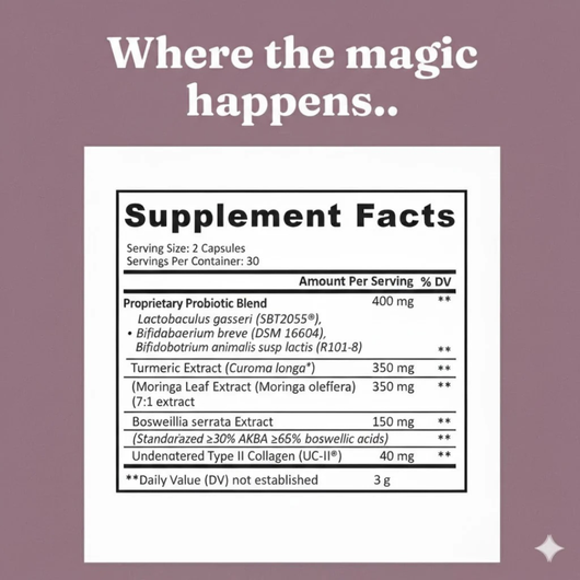 Menopause relief