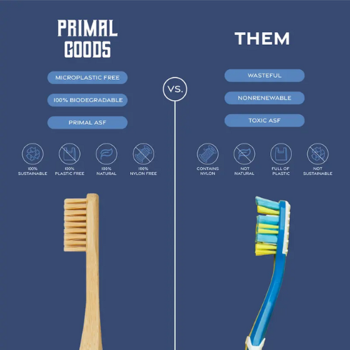 Premium Bamboo & Boar Bristle Tooth Brush