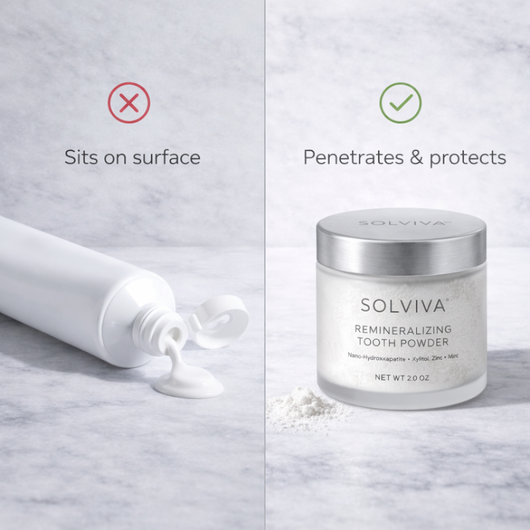 Remineralizing tooth powder